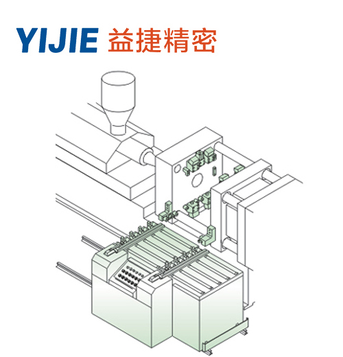 注塑機(jī)全自動(dòng)換模臺(tái)車